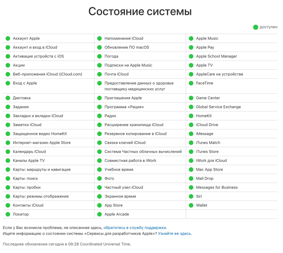Страница состояния системы Apple: App Store отмечен доступным