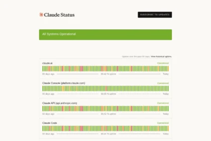 Статус-страница Claude Status — официальная страница Anthropic