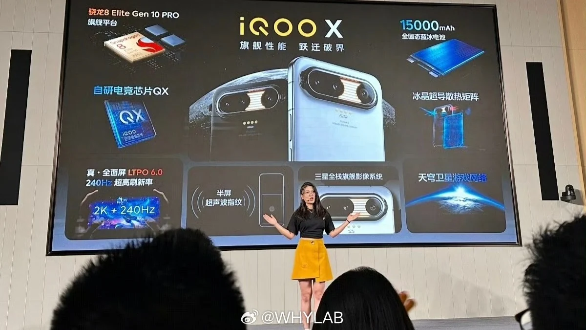 iQOO X: характеристики концепта с батареей 15 000 мА·ч
