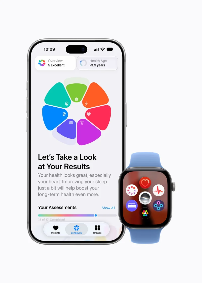 Новое приложение «Здоровье» на iPhone 18 Pro и Apple Watch Series 12