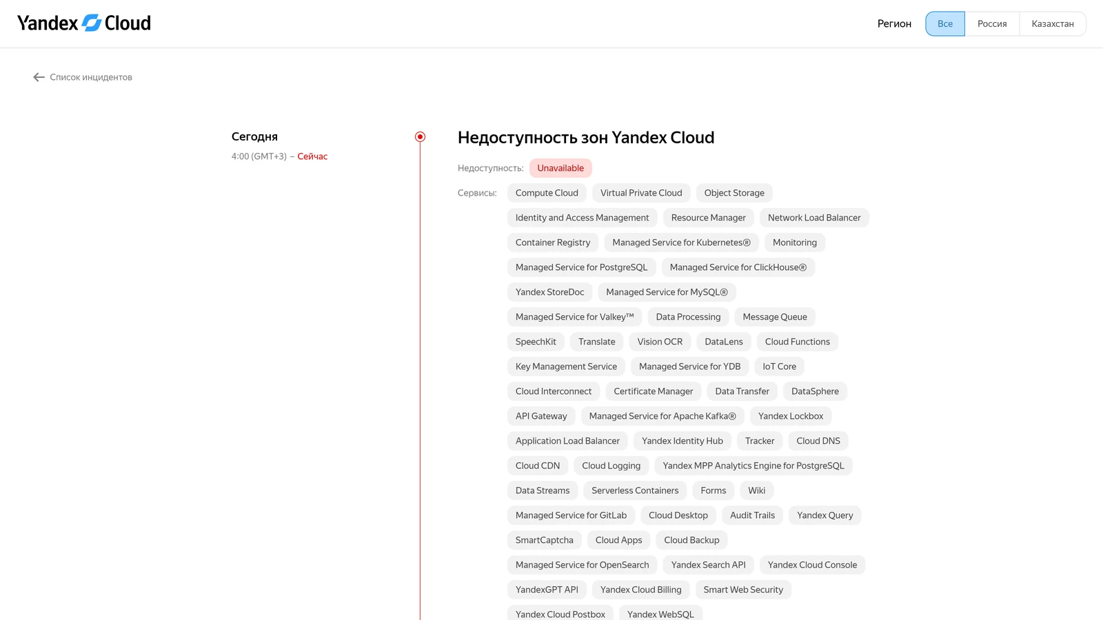 Статус-страница Yandex Cloud: инцидент «Недоступность зон», статус Unavailable